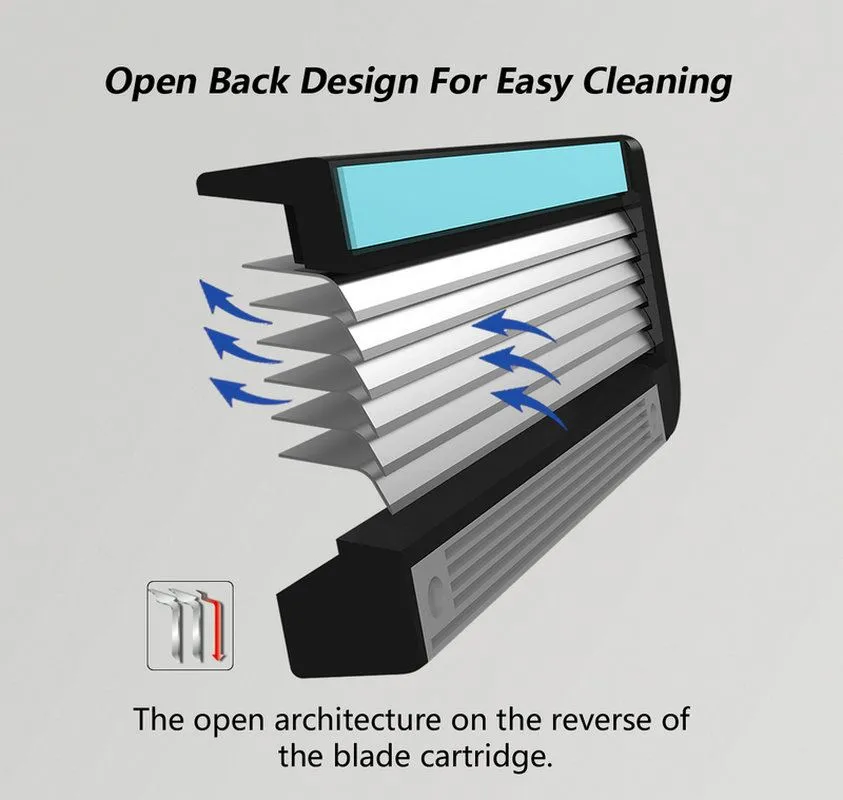 Maquinilla de afeitar de cartucho de flujo abierto